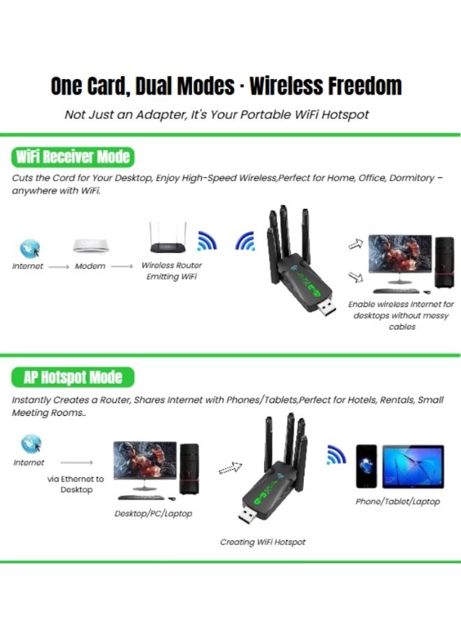  أورا سيليكت مهايئ USB WiFi6 بلوتوث - 900 ميجابت في الثانية ثنائي النطاق 2.4 جيجا هرتز/5 جيجا هرتز مستقبل خارجي للشبكة اللاسلكية، بلوتوث 5.4، 4 هوائيات خارجية، للكمبيوتر الشخصي/سطح المكتب/ الكمبيوتر المحمول، ويندوز 10/11، التوصيل والتشغيل - Image 3